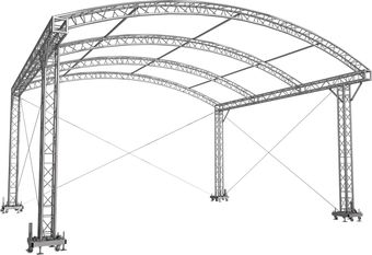 Scènes à toit an arc