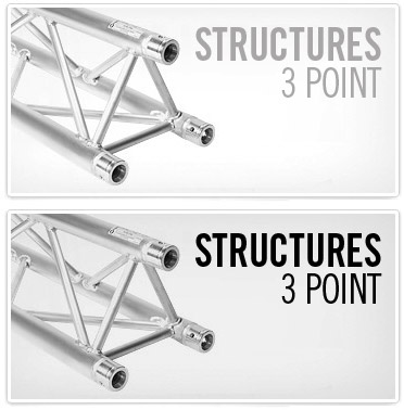 Structures alu 3 Point